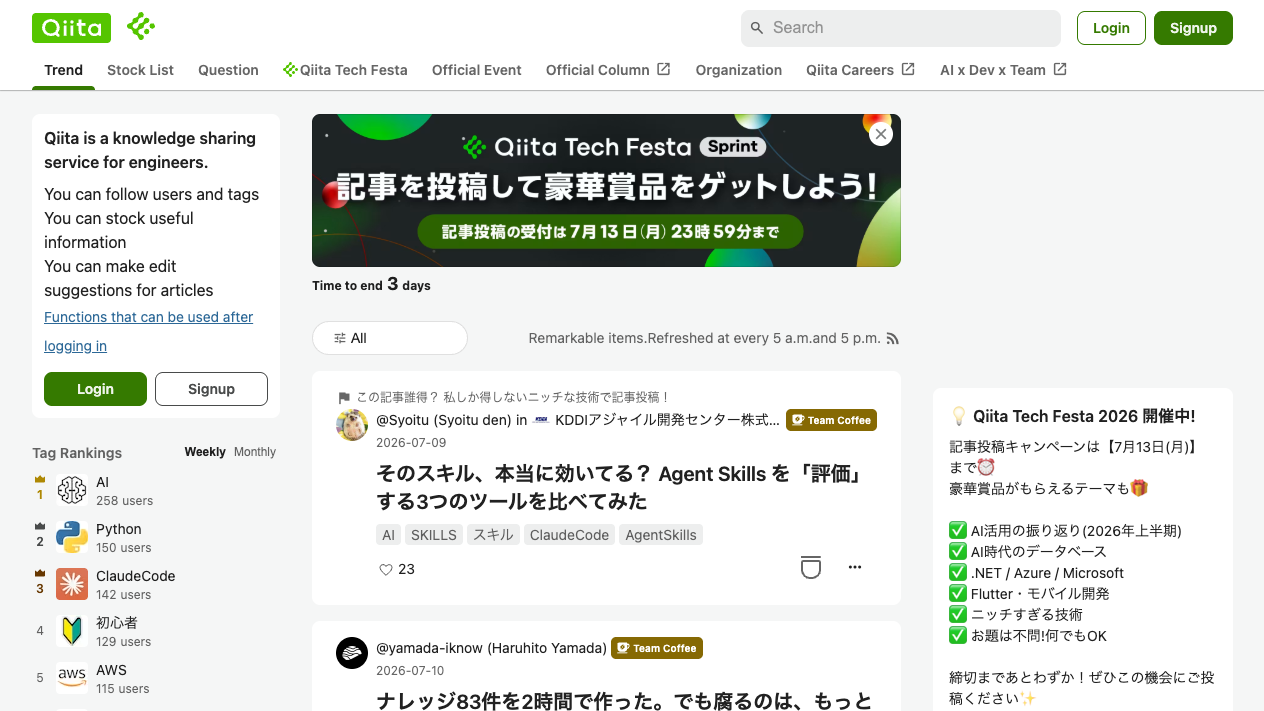 Qiitaのトレンドページ。人気記事の一覧とタグランキングが表示されている